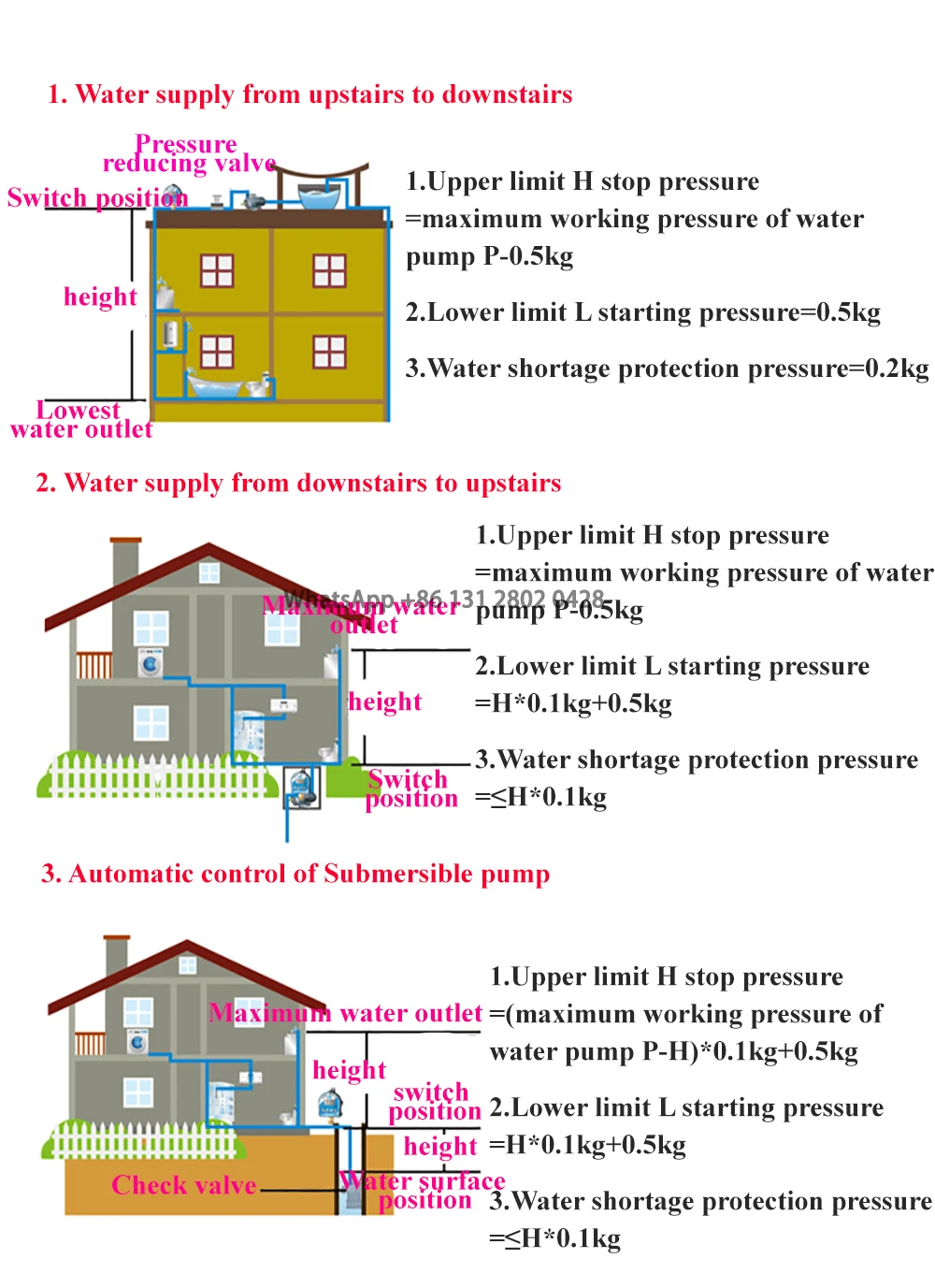 WPC-10 цифровой переключатель водяного насоса электронный интеллектуальный контроллер автоматического управления переключателем