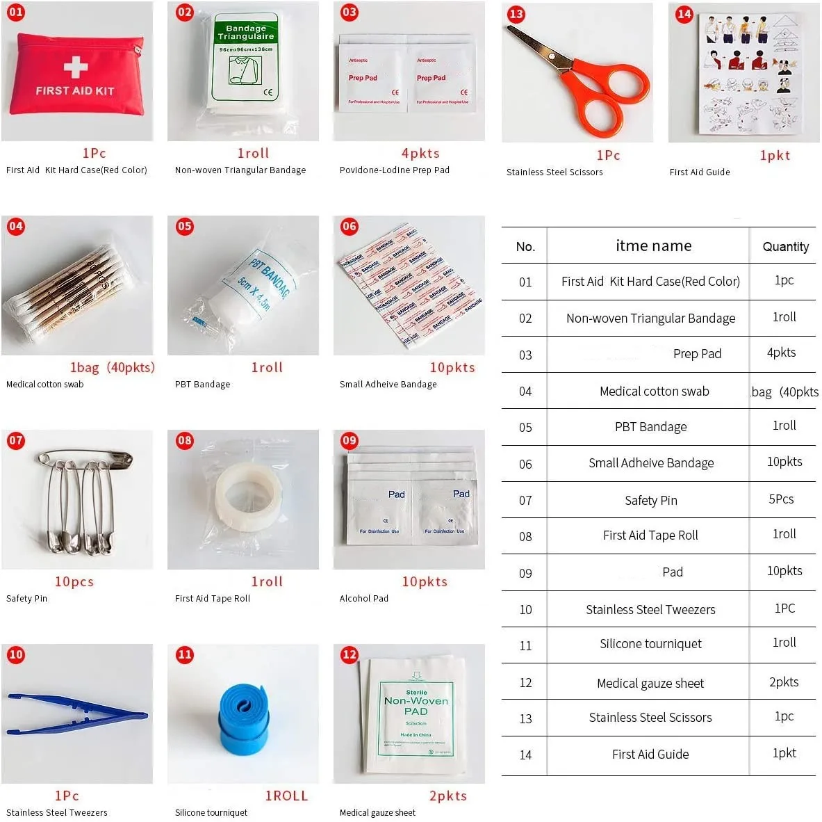 Wholesale medicine bag mini car first aid kit Supplies for emergency medical care