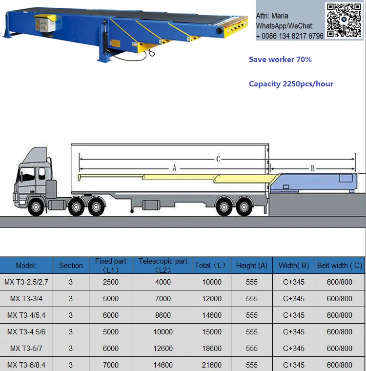 Shanghai muxiang truck container loading unloading conveyor belt system/ mobile gravity carbon steel telescopic belt conveyor