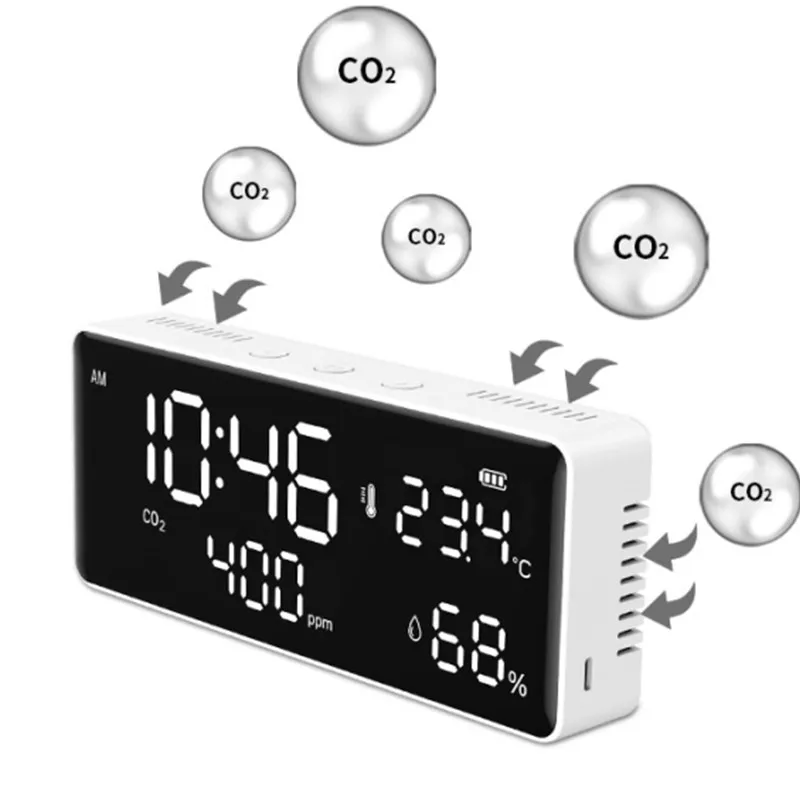 B 2021 Hot Wall Hang Mounted CO2 Meter Detector Monitor Carbon Dioxide Tester Gas Analyzer Air Quality Japan Chile Australia