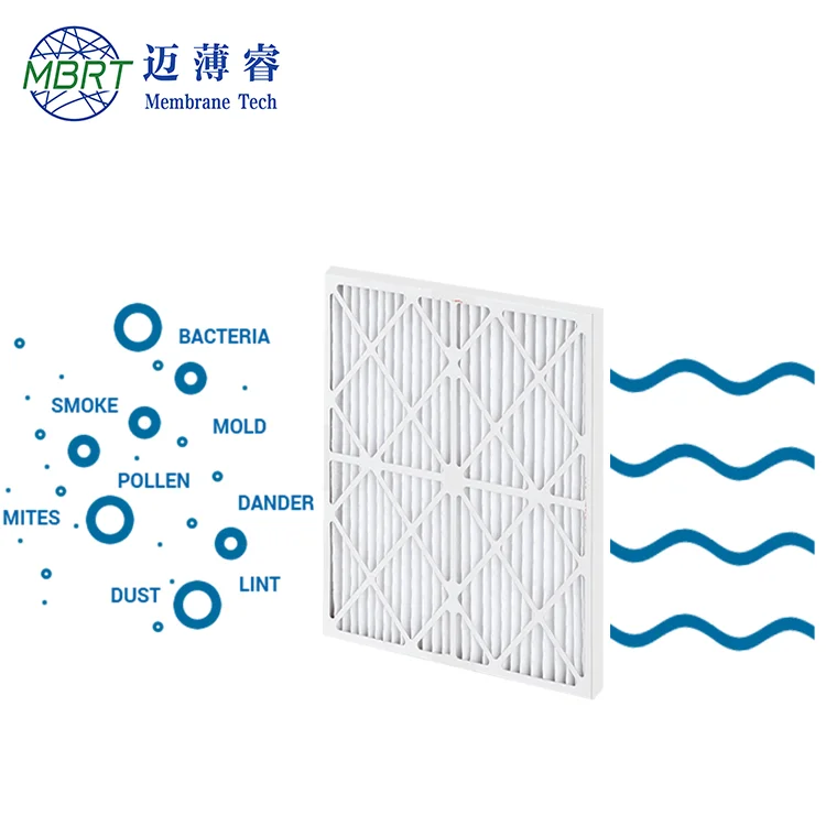 ODM OEM low resistance anti bacterial dust pleated panel filter for ac furnace air filter
