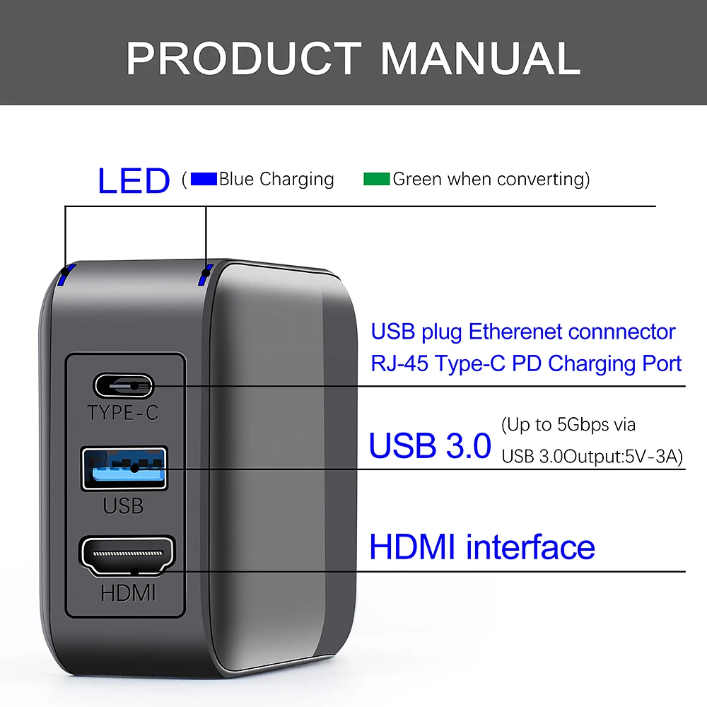 2 In 1 USB Hub Adapter USB 3.0 Charging Dock 45W  Screen Projection Charger for Nintendo Switch / Steam Deck Accessories
