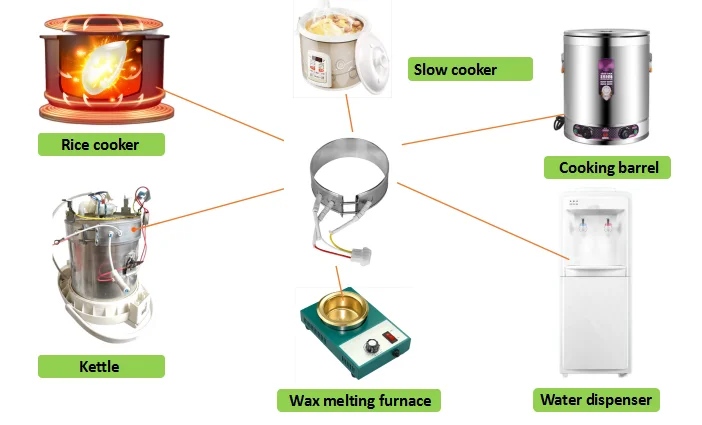 Mica heating coil and stainless steel heating coil heater directly supplied mica band heater Heat resistance Heater element