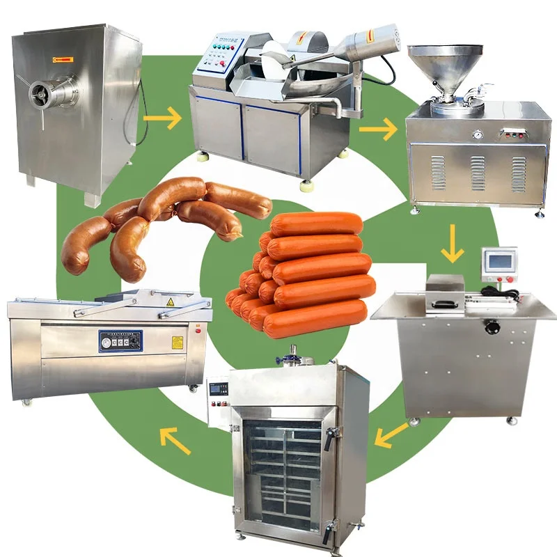 Complete Maquina Embutidora De Chorizo Automatico Smoked Russian Sausage Production Line Make Machine in China