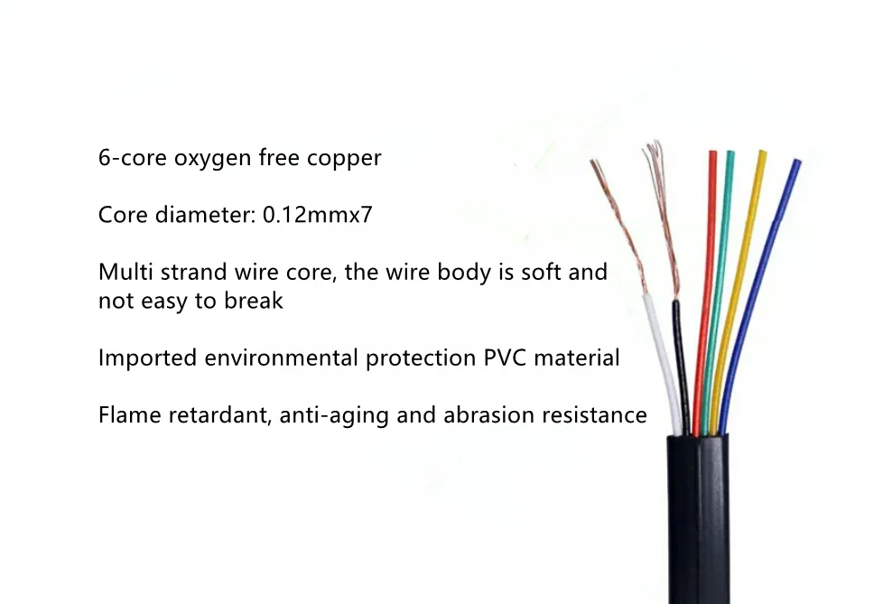 Copper Conductor underground copper power cable electric wire 2 3 4 5 Core 0.75 1 1.5 2.5 4 6mm Electrical Cable