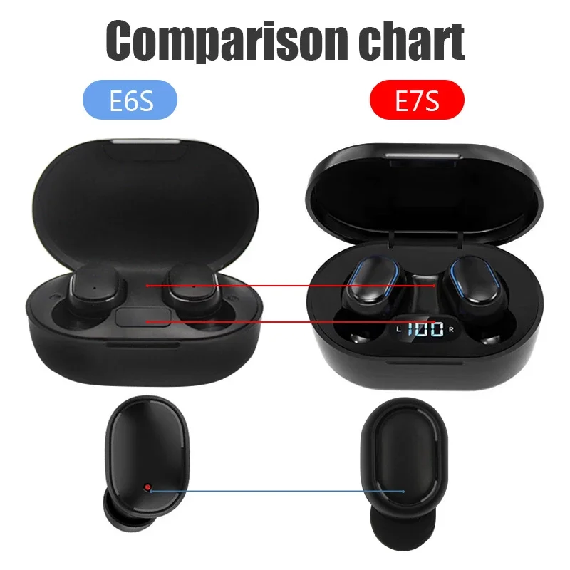 Wireless headset BT 5.0 TWS E7S HiFi stereo mini earbuds with microphone Ear Cuff Foldable Phone Sports earphones