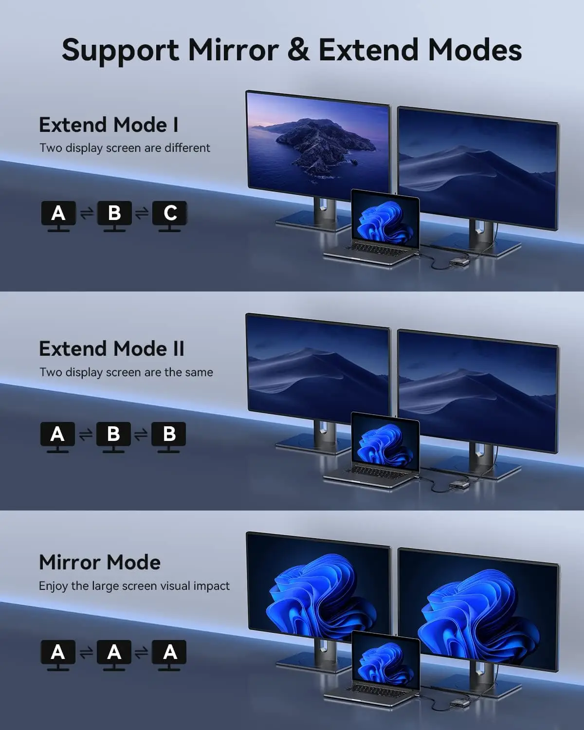 4 in 1USB C Hub Adapter HDMI 4K/30Hz VGA 1080P/60Hz 2.0 PD 100W USB3.0 5Gbps port 4in1 Type C Adapter Converter