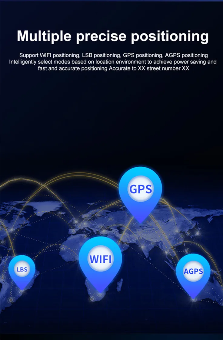 WIFI remote  Locator Position  Real-time Tracker Wifi Positioning GPS tracking with electric fence and  historical track