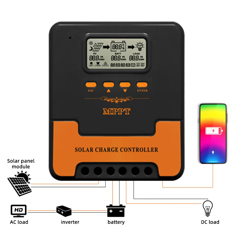 Hot Sell Solar Charge Controller 12V/24V Auto Smart MPPT with LCD Folding Solar Panel Charging Lithium Lead-acid Batteries