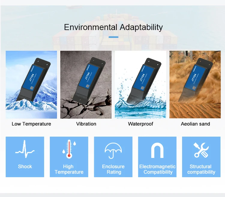 Disposable Mining Container 3 Years Long Battery Remote Tracking No Drilling GPS Navigation Tracker Device