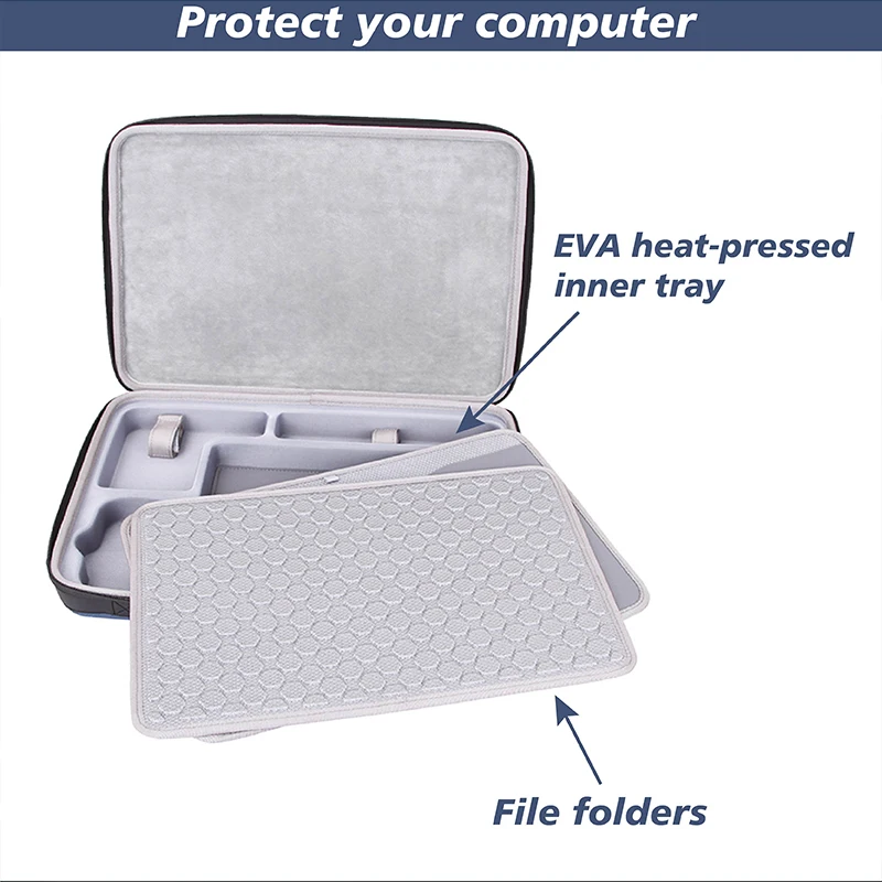 Custom New Protective Blue Camouflage Hand Zipper Eva Portable Computer Bag Hard Shell Leather Laptop Sleeve Carrying Case Cover