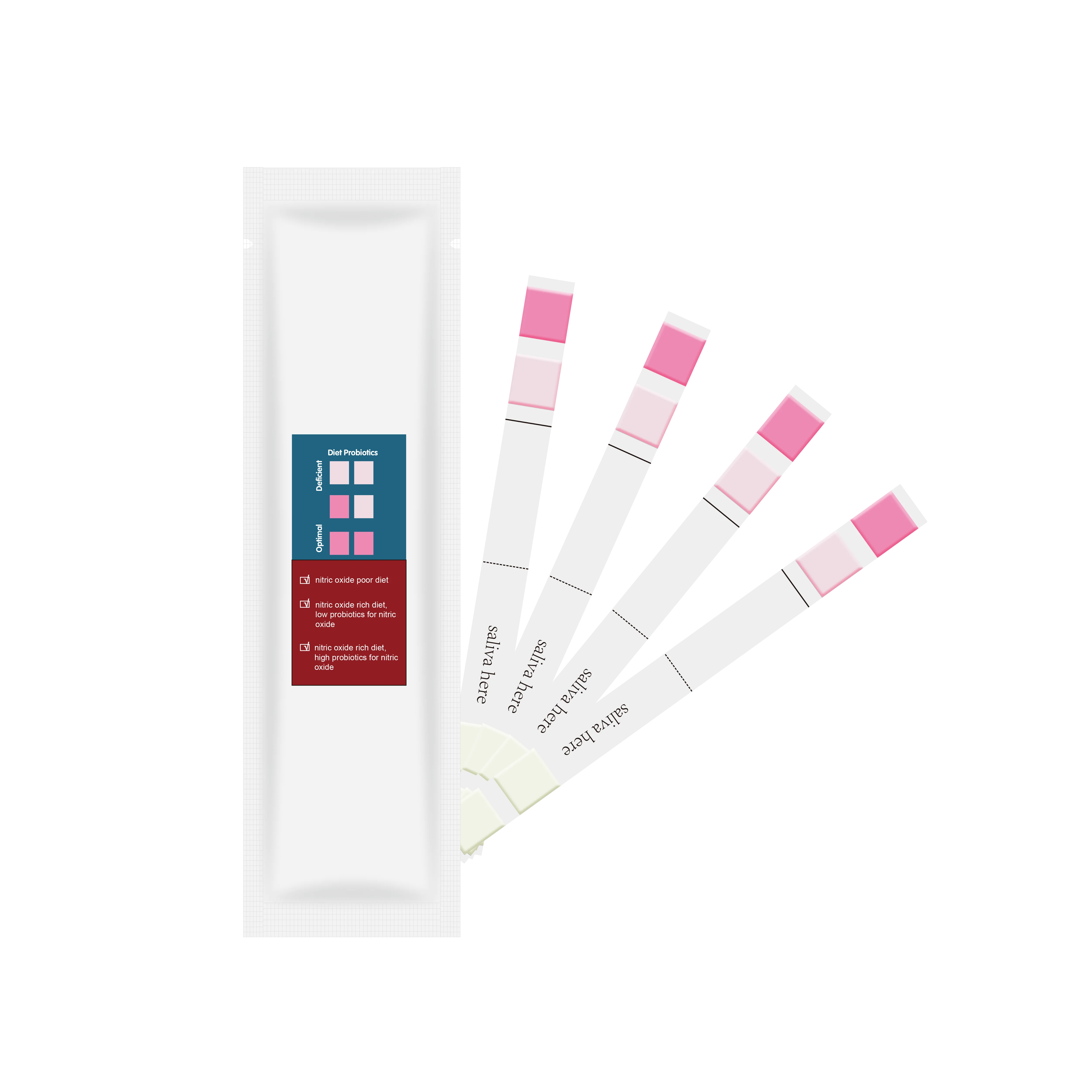 Free Sample Nitric Oxide Test Strips High Quality Saliva Nitric Oxide NO Self Test Strips