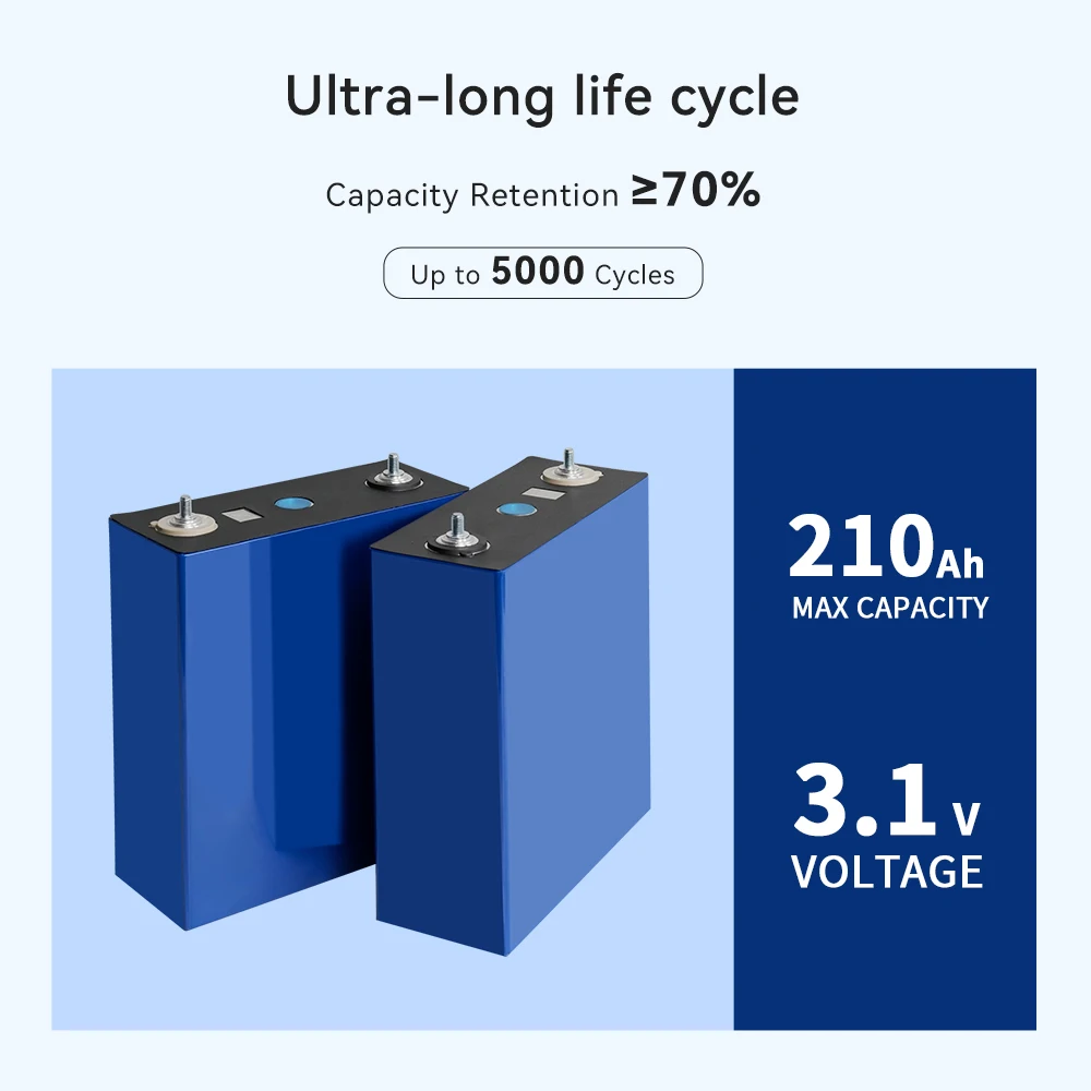 High Quality Factory Price 210Ah 3.1V Brand New Sodium Ion Battery Discharge Prismatic Na Ion Battery Cell