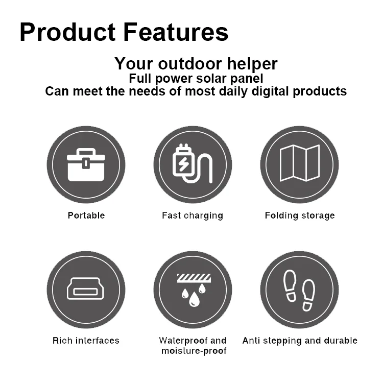 Karstsolar Monocrysyal ETFE EVA Cel 30w 100w 1000w Flexible Foldable Solar Panel Folding for Camping Portable Power Station