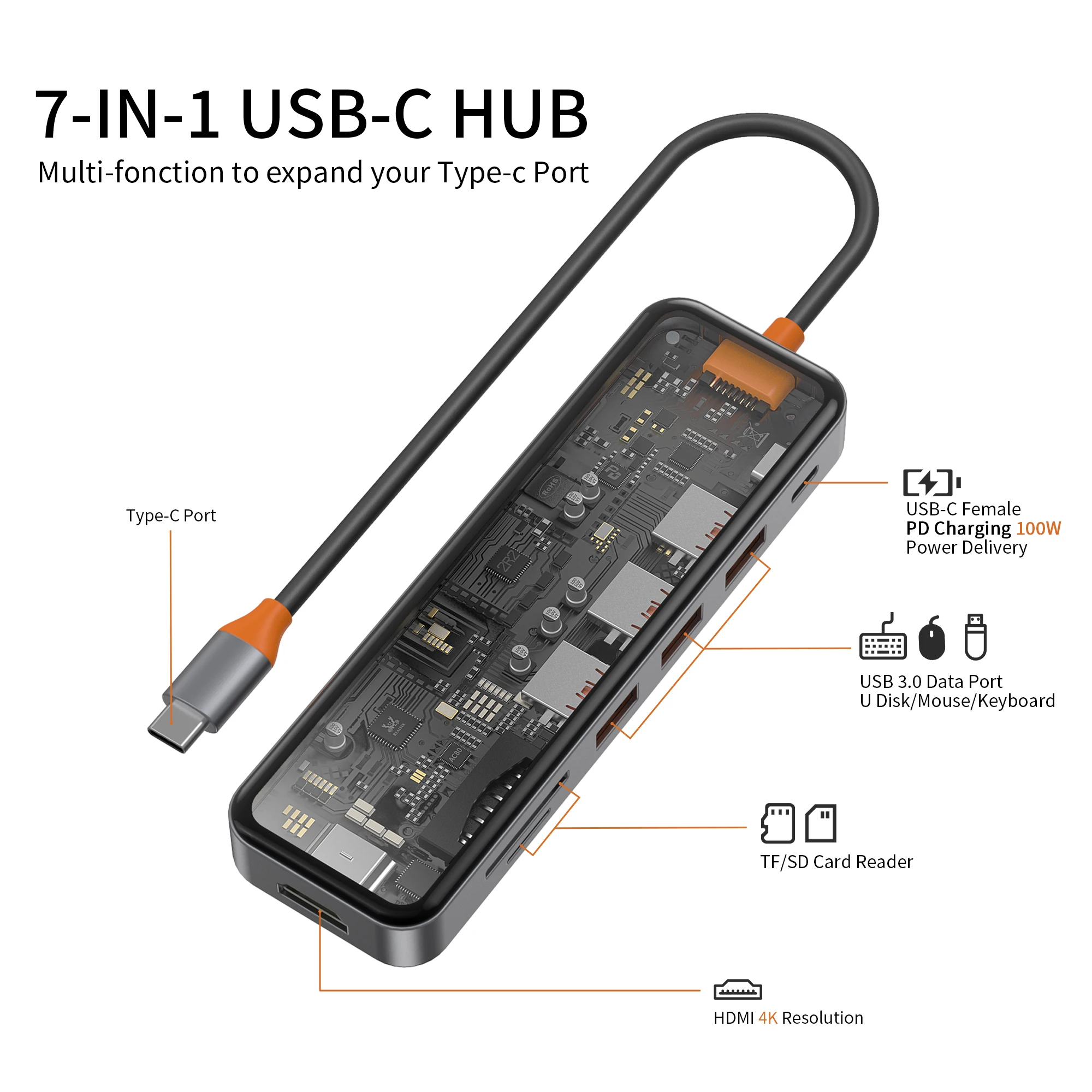 WiWU  Wholesale USB C Hub Adapter 7 in 1 USB-C Hub For Laptop & Tablet 100W Charging, SD/TF USB 3.0 Hub