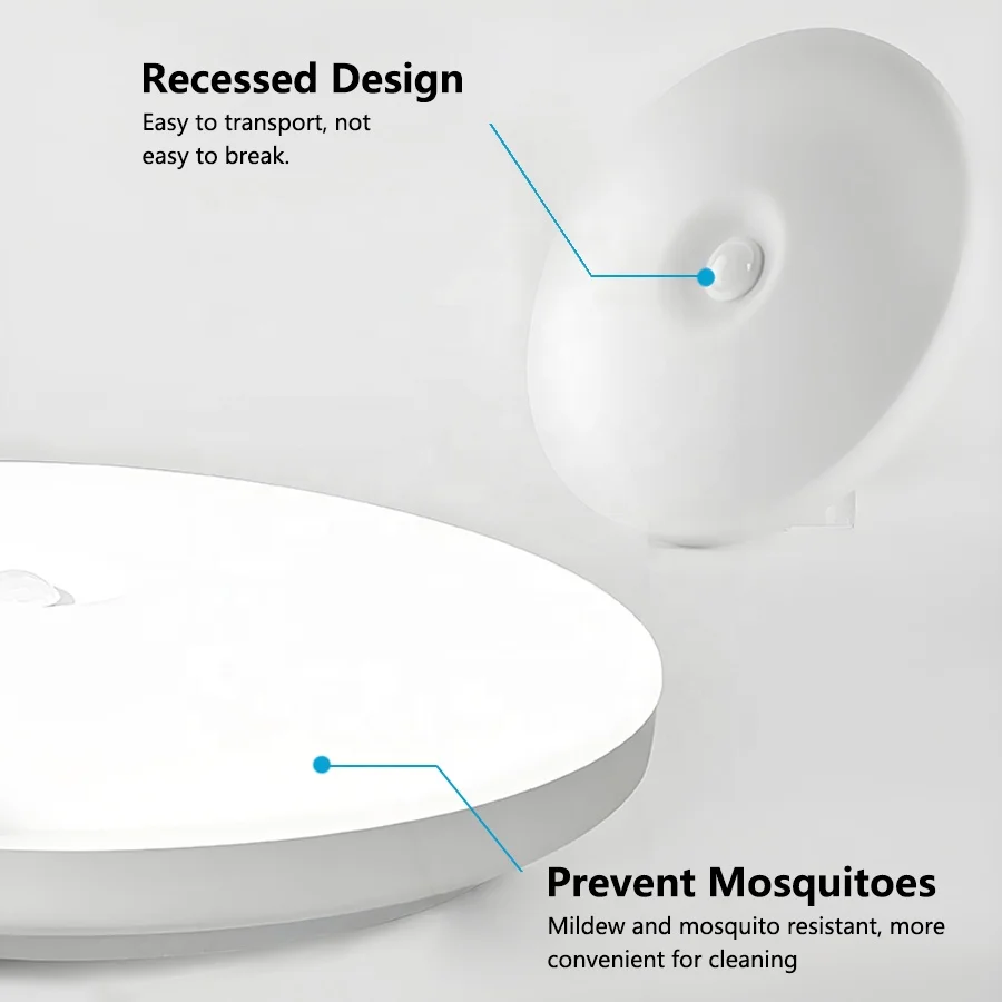 Round Best Good Quality Wardrobe Wired Motion Activated Detector Sensing Yard Sensor Quartz Security Light Timer Adjustment