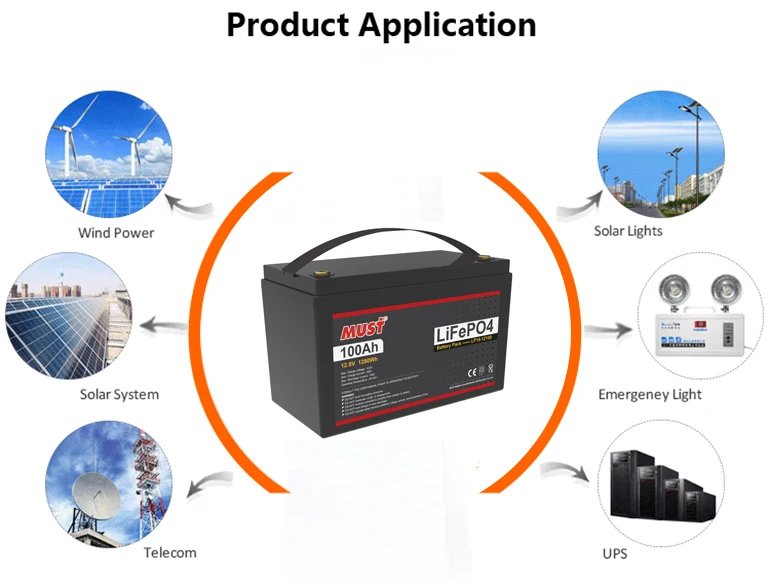 MUST Oem 3.2V 12V 12.8V 24V 48V Lifepo4 Battery 20Ah 100Ah 200Ah 280Ah Pack Lithium Ion