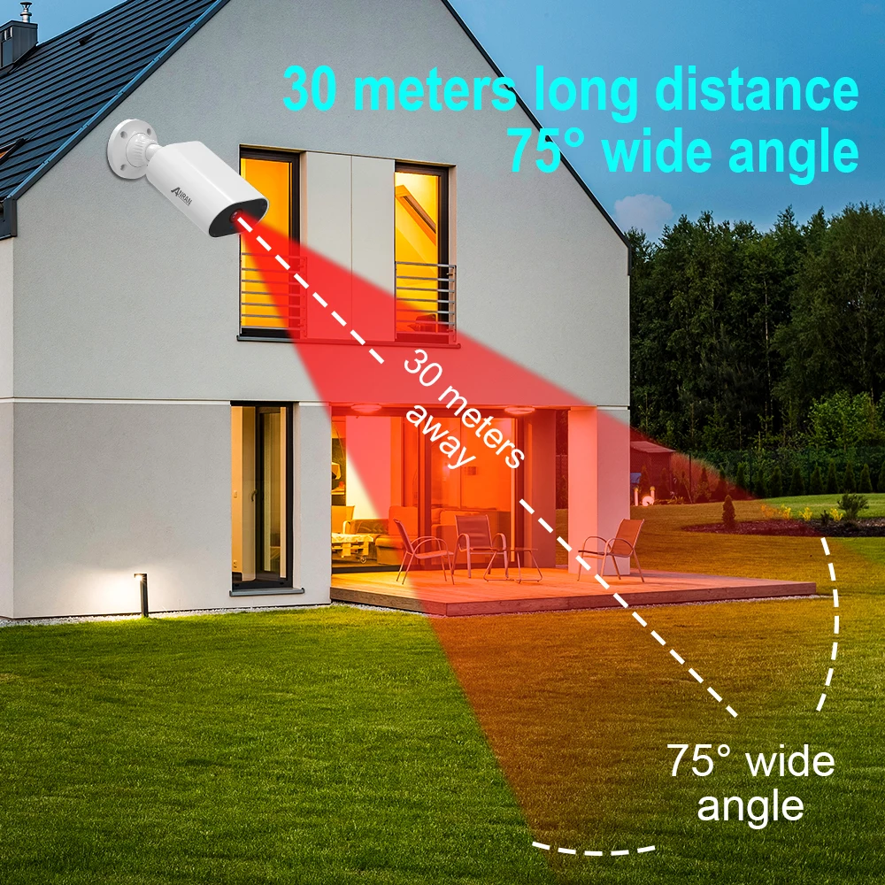 ANRAN 16CH Security Camera System 5MP Outdoor Poe IP Video Surveillance System Nvr Kit Night Vision Remote CCtv Camera System