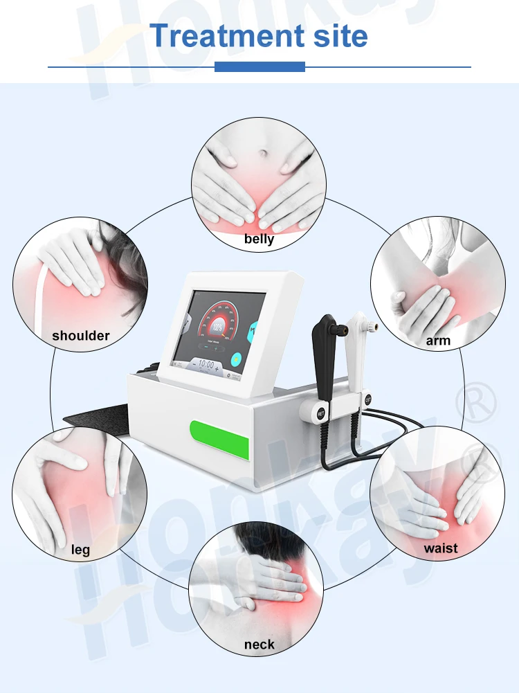 Текаротерапия коленного сустава Облегчает боль при поверхностной боли и глубоком кровообращении
