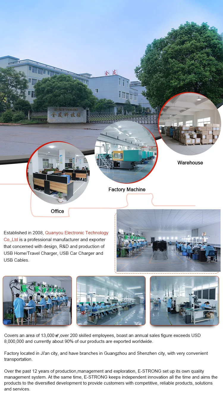 fast charging car charger