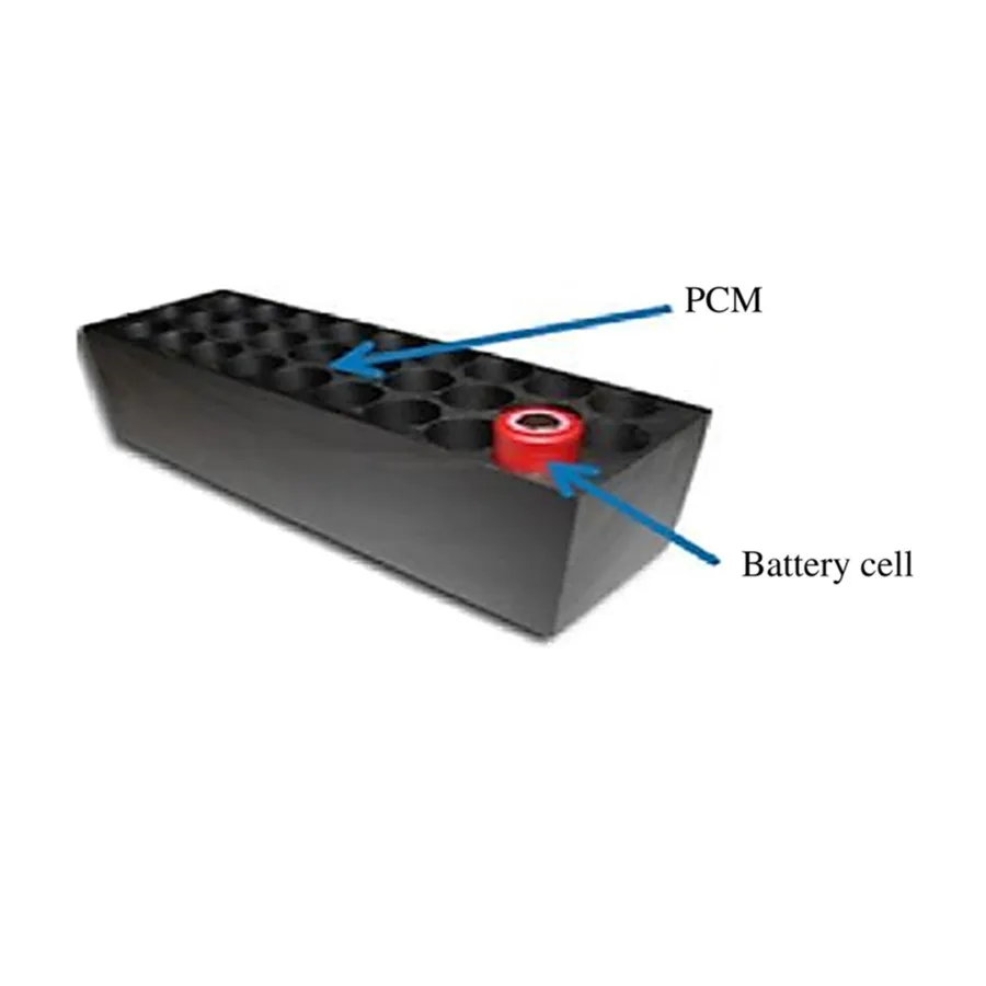 cooling PCM for battery electric car
