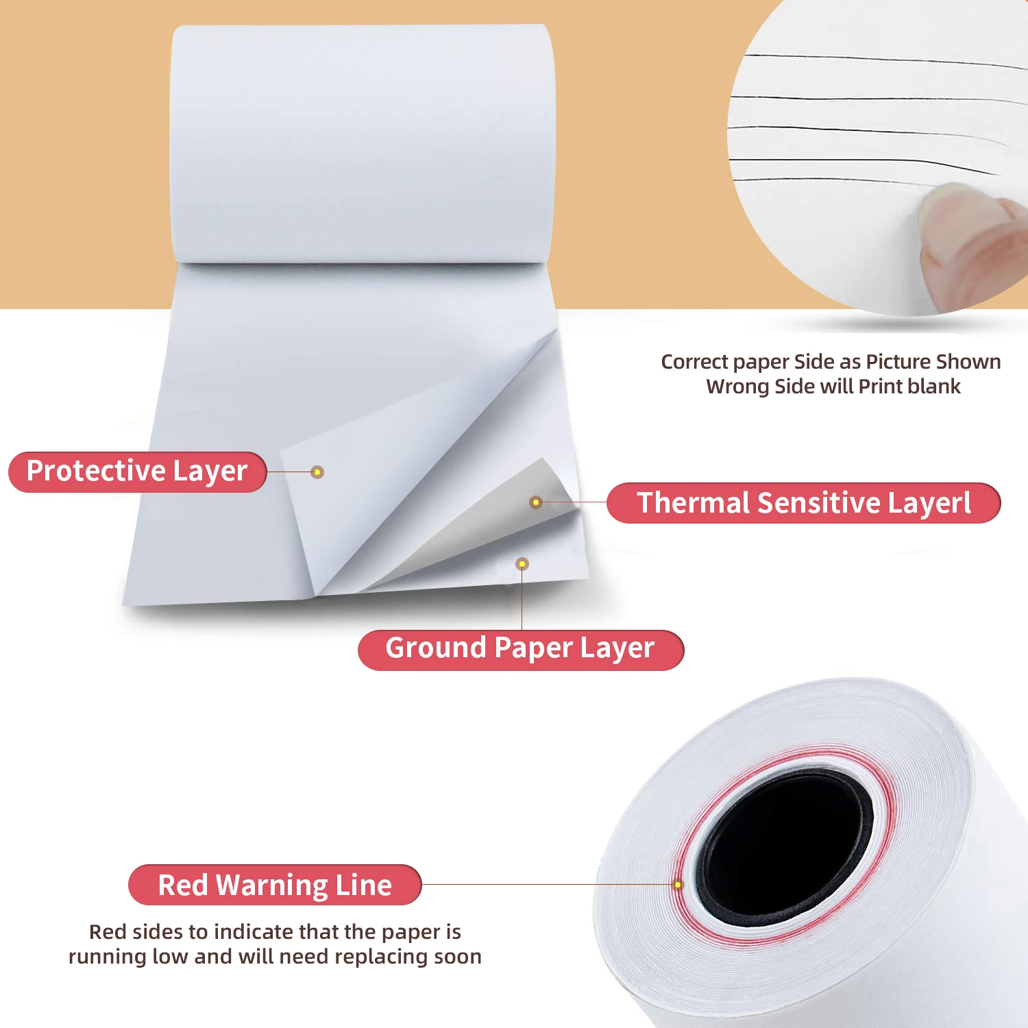 Custom Korea Pos Papel Termico Thermal Paper Roll 57Mm X 38Mm Cash Register Paper Rolls Manufacturer