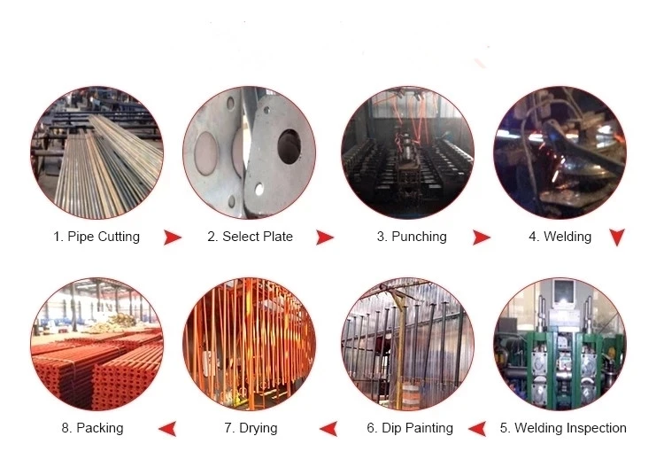 props process.jpg_.webp.jpg
