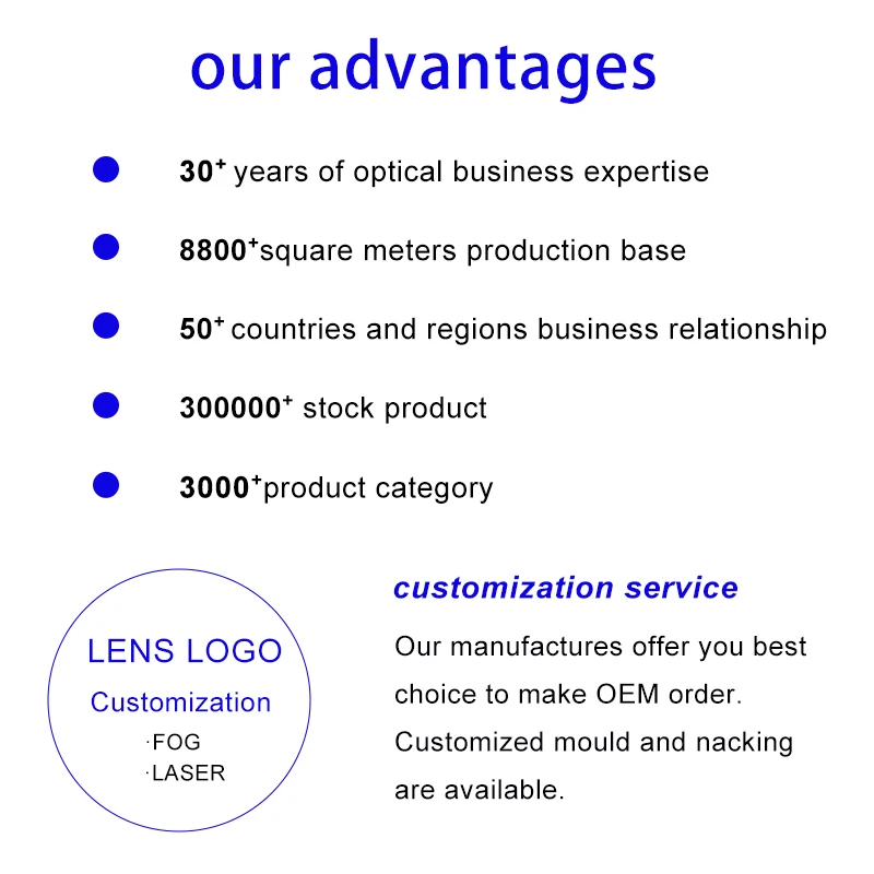 High Quality Eyeglasses Lens From China With Bifocal Reading Glasses Lenses For Biker