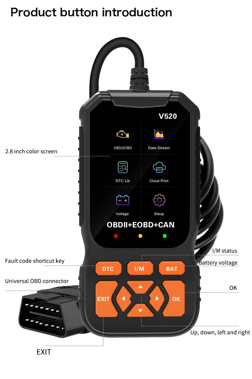 Complete Vehicle OBD2 Scan and Engine Code Reading Diagnostic Device