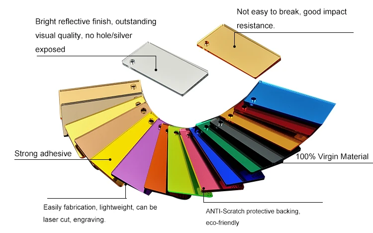 Sanitary Acrylic PMMA Glass PVC FOAM PS Mirror acrylic sheet ABS sheets PS sheet/Board/Panel 1220*2440mm
