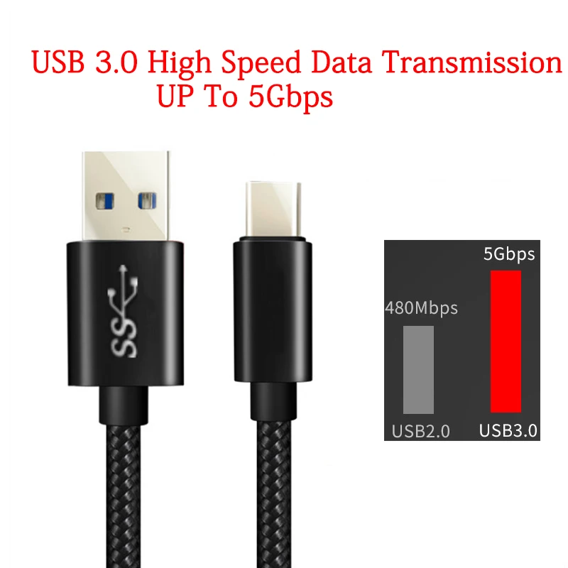 
Fast charging usb c nylon braided cable usb 3.0 type c cable logo customized high speed data cable 