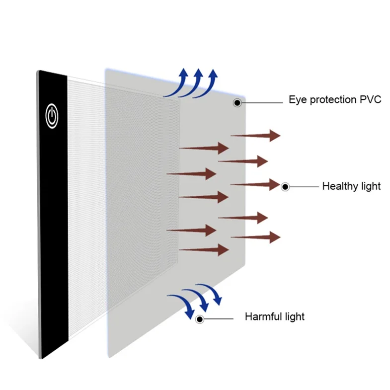 A5 Led Tracing Light Box Kids Drawing Board Light Box Adjustable Brightness LED Tracing Pad