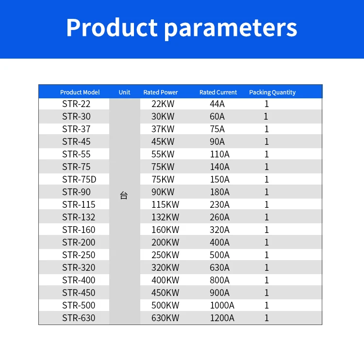 STR Series Intelligent Motor Soft Start/Soft Stop Control Box  Integrated Electric Cabinet