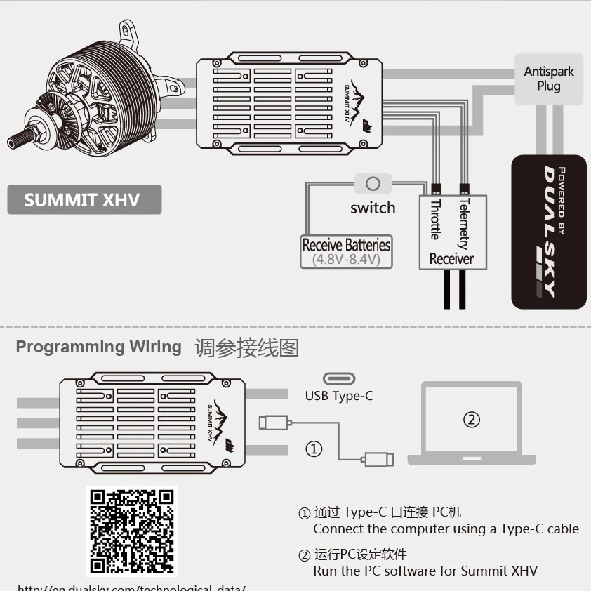 Dualsky SUMMIT 130XHV 160XHV высоковольтный электронный регулятор скорости самолет БПЛА вертолет с неподвижным крылом контроллер двигателя VTOL