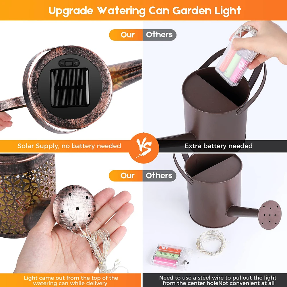 Hanging Kettle Lantern Waterproof Garden Decor Metal Retro Lamp for Outdoor Table Patio Lawn Yard Solar Watering Can Light