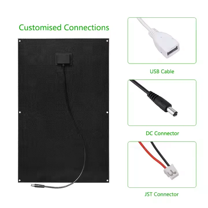 Good Price Custom Solar Panel 5W 10W 15W 20W Mini Solar Panels 9V 12V Solar Cell Panel For IoT GPS Tracker