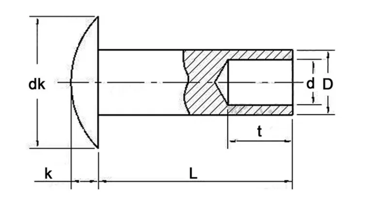 China Manufacturer Rivets Pan Flat Head 3/8 3/16  Semi-hollow Semi-tubular Rivets Aluminium Stainless Steel Semi Tubular Rivet