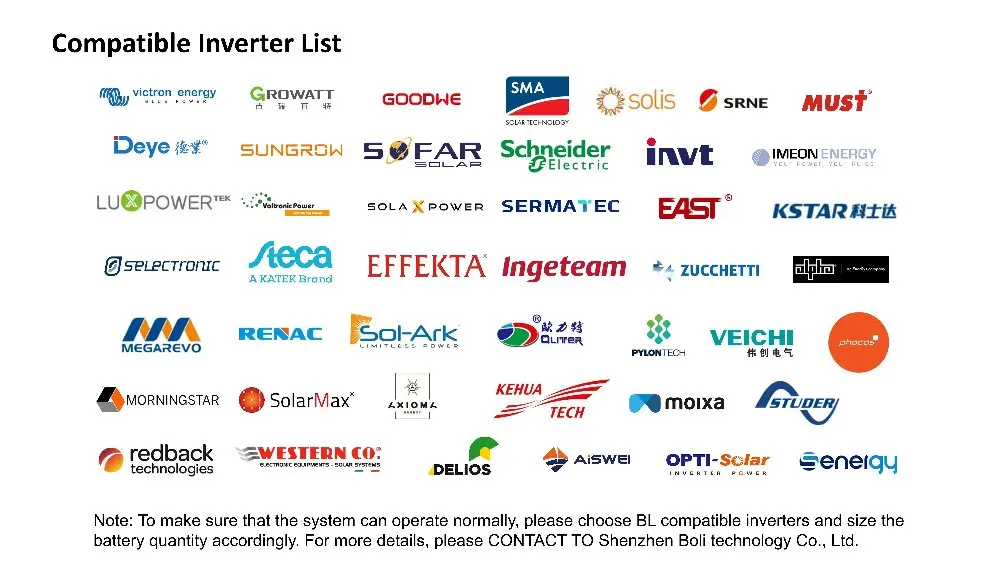 home battery oem 5kwh solar lifepo4 battery 48v 200ah 10kw rack mount lithium battery 50kw ups power supply