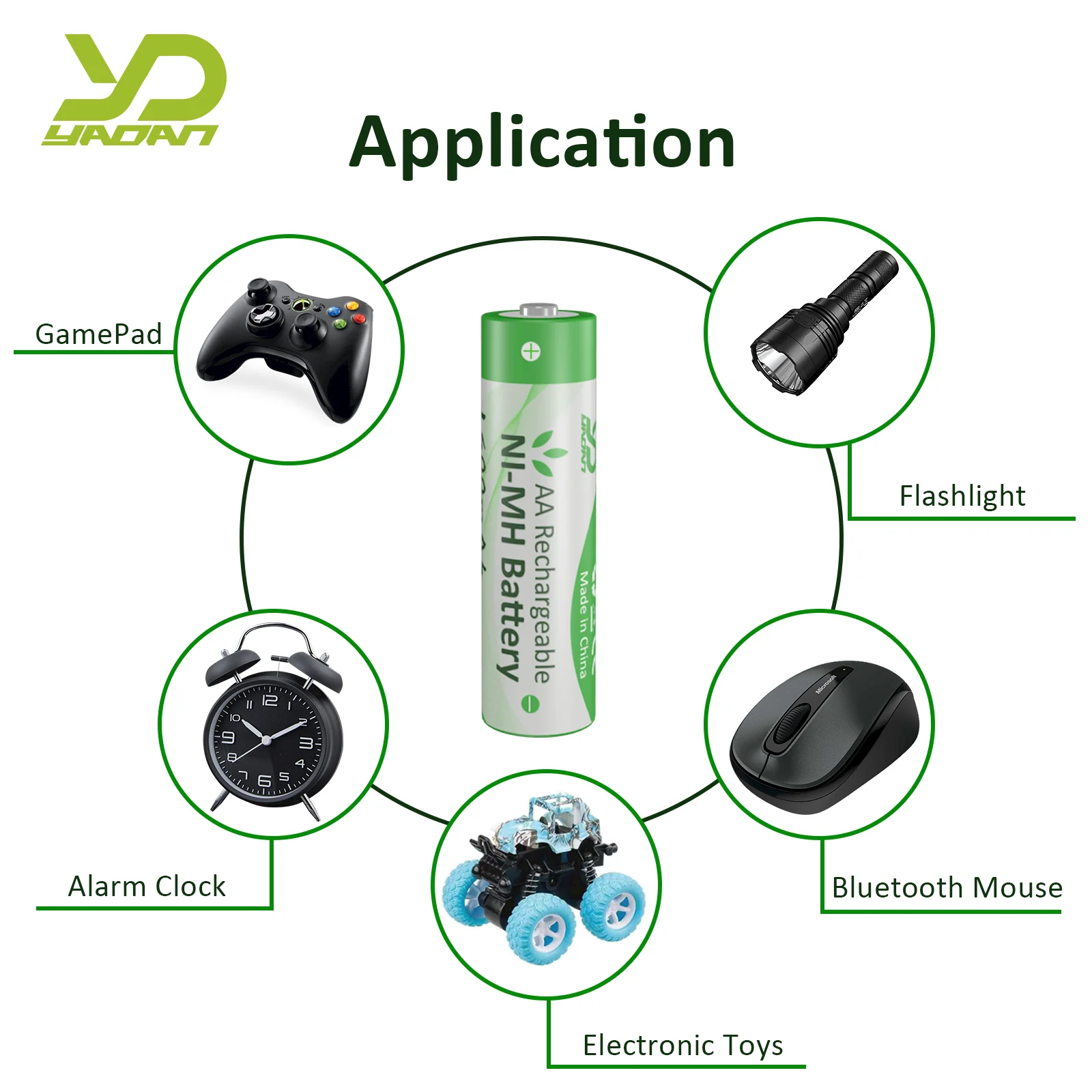 Rechargeable AA Batteries 1.2V 1600mAh Rechargeable Ni-Mh Battery For Speaker White LED Strips