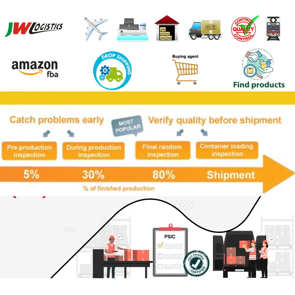 Fedex DHL quality inspection Cargo Agents Transport Service Tracking Express Shipping From Air Freight To Italia Usa Australia