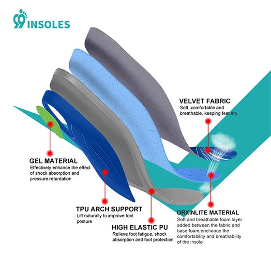 99insoles Custom PU Full-length Plantar Fasciitis Orthotic Shoe Insole Nylon High Arch Support Shell Insoles