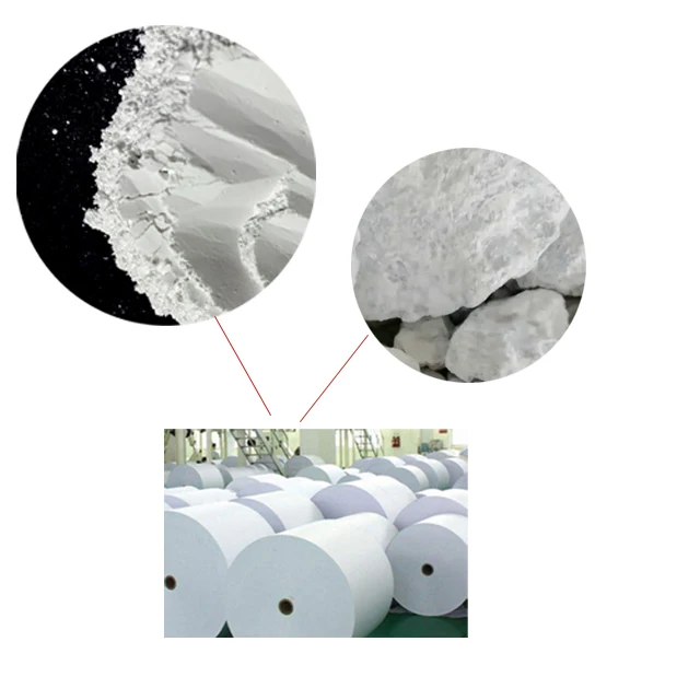 China Guangxi alta blancura para industrial ceramics polvos de talc powder talco