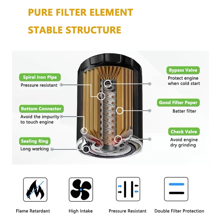 OEM Truck CUMMINS FLEETGUARD FS1235 Engine Fuel Filter for Truck Engine Filter System