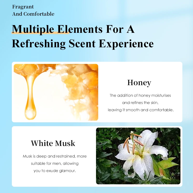 OEM Private Label Natural Organic Gulong Perfume Original Pheromone Perfume Deodorizing Men And Women Roll-On Perfume 10ml