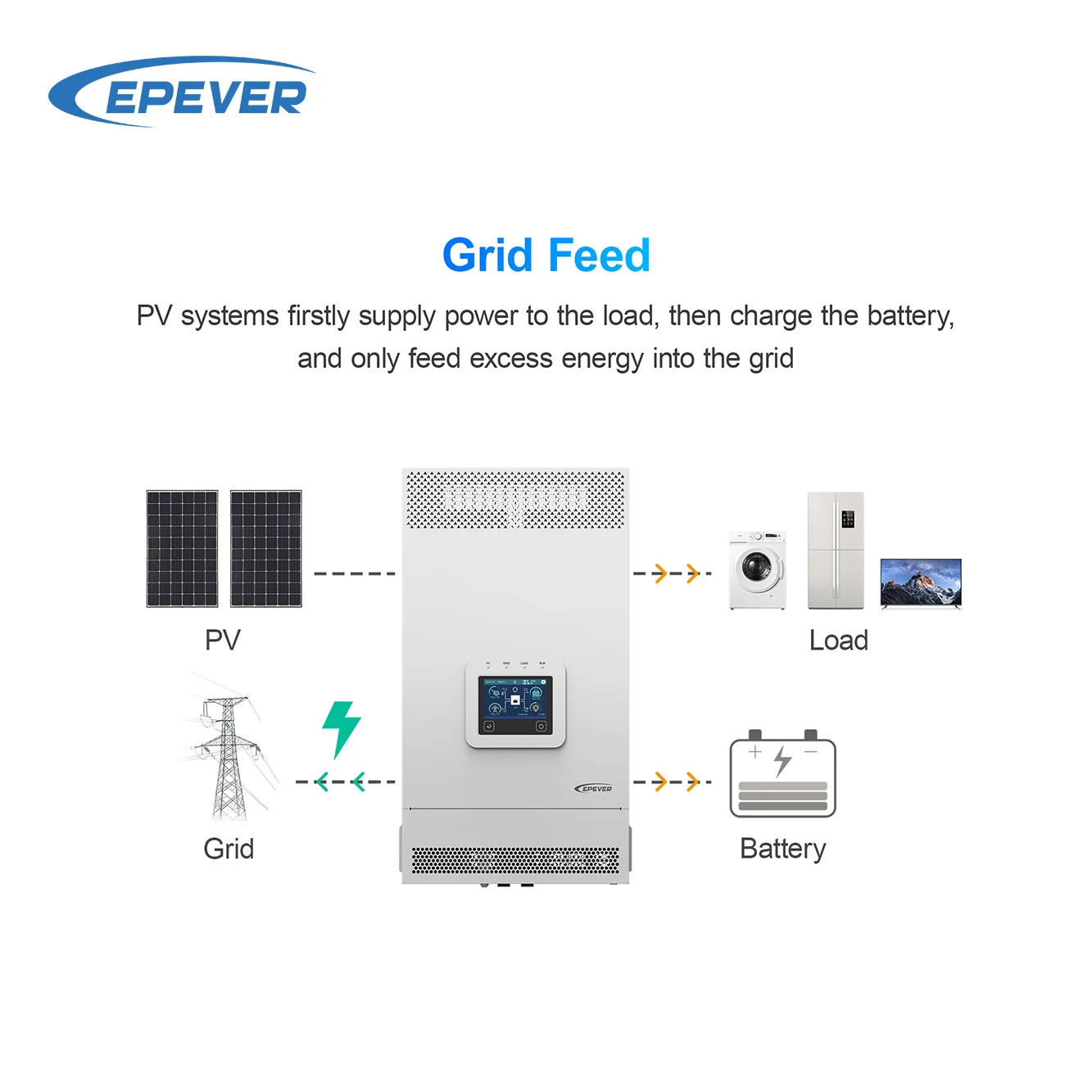 Epever Hybrid Inverter Single Phase 3kw 5kw 24v 48v 220v DC/AC off Grid Inverters Hybrid Solar Inverter for Home