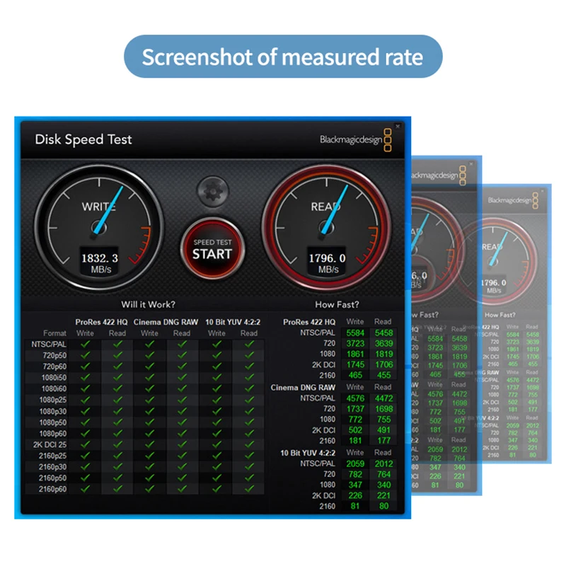 OEM нейлоновая оплетка 1 м USB 3 2 Gen 2x2 20 Гбит/с PD 100 Вт Тип c кабель быстрое зарядное устройство type к кабелю