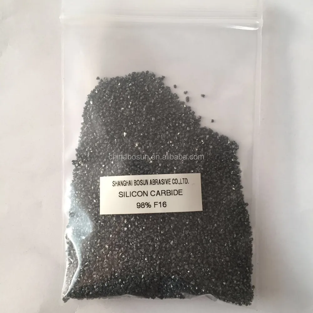 Low price of black silicon carbide powder