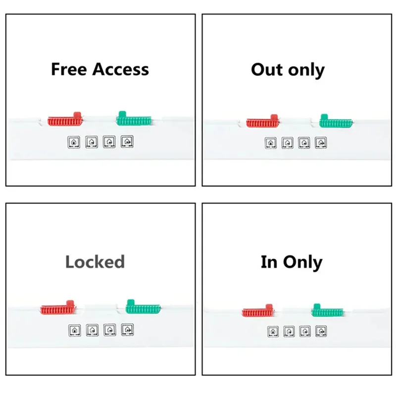 pet manufacturer Pet supplies wholesale dog hole large medium and small cat flap door