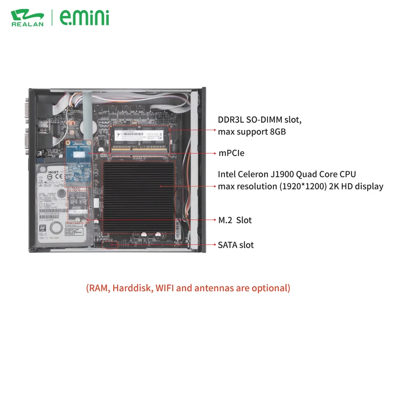 OEM Celeron J1900 Quad Core 2 Ethernet Customized Low Power Thin Mini PC