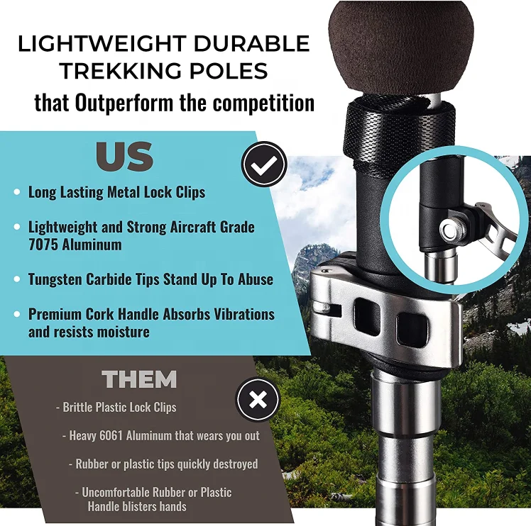 2023 High Quality Telescopic folding Aluminum 7075  walking hiking Sticks Trekking Poles